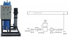 供暖系統(tǒng)和制冷水循環(huán)系統(tǒng)為什么要使用真空脫氣機(jī)？